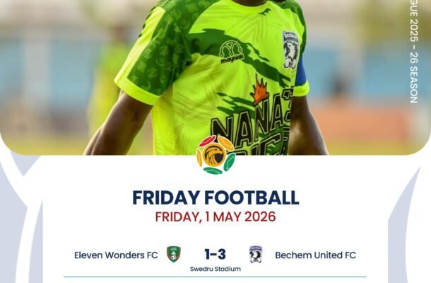 "Augustine Okrah's Two Goals Propel Bechem United to Vital Premier League Victory Over Eleven Wonders"
